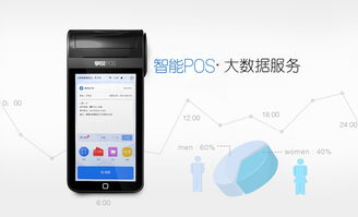 深度解析合利宝POS机是否收取秒到费？揭秘行业内幕