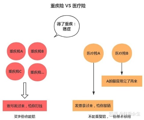 探索上海医保金取现的多重可能性与挑战