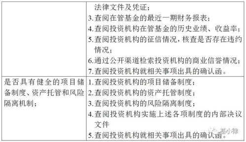 揭秘酒店记录，侦探公司的调查手法与技巧