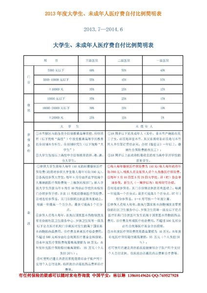 厦门医保离职取现，了解政策、办理流程及注意事项