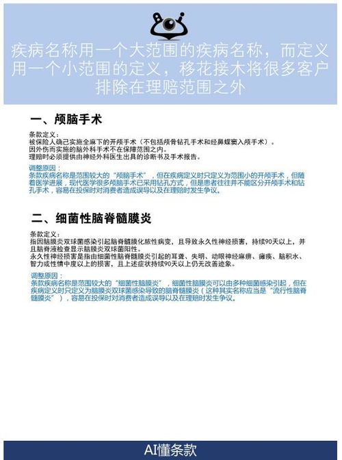 公积金取现条件及过世后的处理