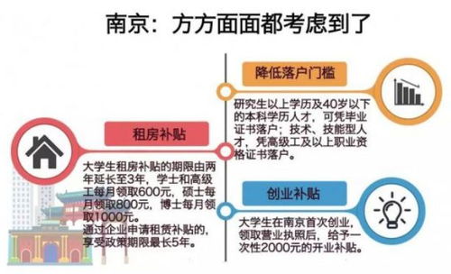 省外公积金取现，流程、政策与注意事项