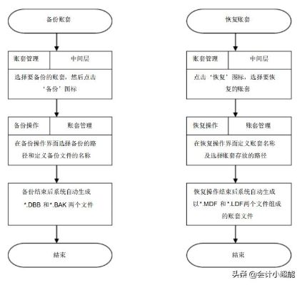 揭秘神秘工具，全国酒店记录软件的工作原理与使用技巧