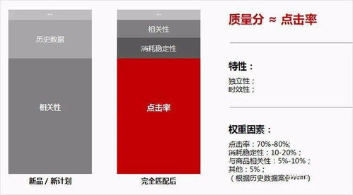 深度解析如何将拼多多先用后付500套出来到微信里？