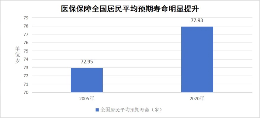 抖音医保取现，便捷与风险并存