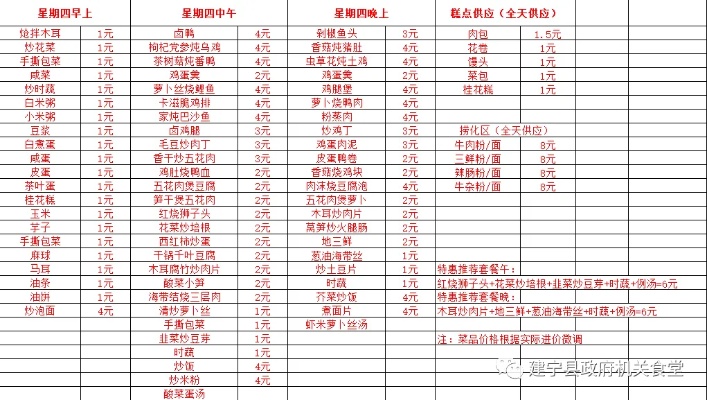 酒店外卖记录查询方法与技巧