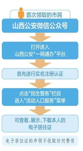 天津个人医保取现，方便快捷的服务助力民生福祉