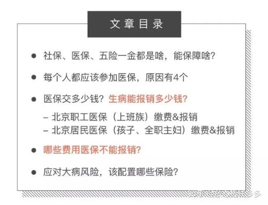 社保医保可以取现？这篇文章将详细解析这个问题。