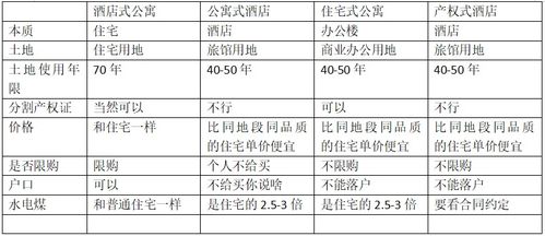 揭秘酒店住房记录，私人查酒店住房记录的重要性与合法性