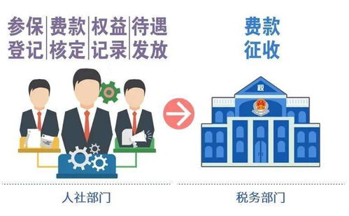 职工医保取现指南，如何顺利提取现金？