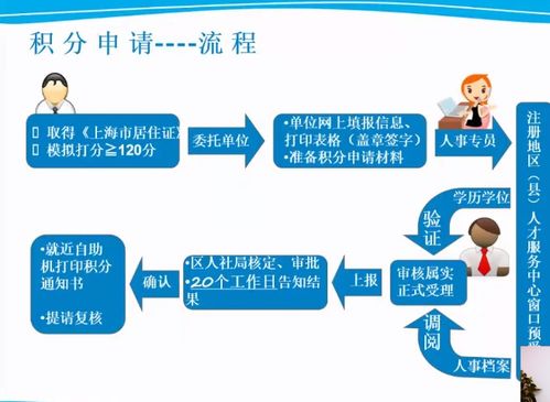 安阳医保取现电话，解决医保取现问题的便捷通道