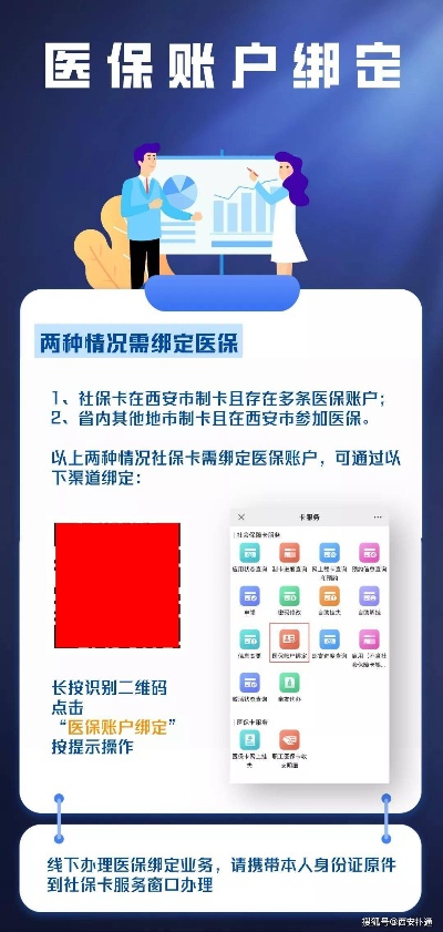 陕西医保取现解读，如何办理？操作流程及注意事项