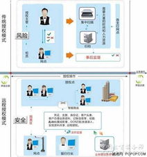 合利宝POS闻喜，助力商家提升经营效率与服务水平