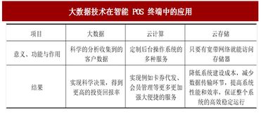 合利宝POS小票，便捷支付与商业运营的完美结合