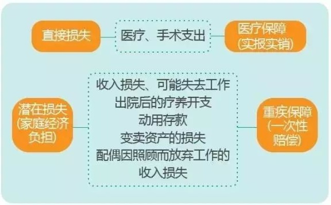 海南医保取现中介，解决患者资金周转困境的新途径