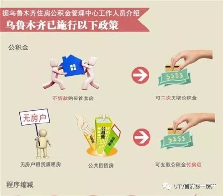 新疆奎屯公积金取现指南