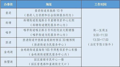 苏州园区公积金取现指南，详细步骤与注意事项