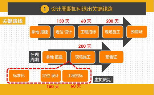 合利宝POS提成，如何通过高效管理实现收益最大化