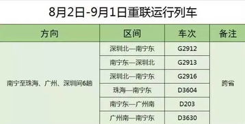 医保账户取现流程详解，如何进行医保账户资金的提取和使用