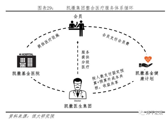 泰康医保取现——解决医疗费用难题的新选择