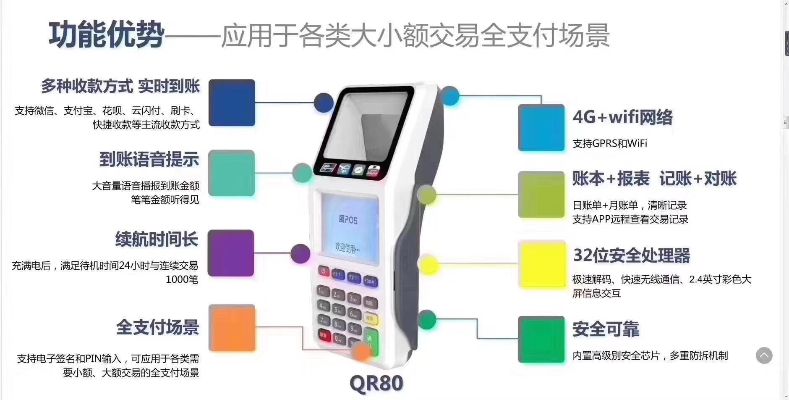 合利宝POS机尺寸全解析，为商家提供卓越的交易体验与操作便利