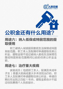 福州住房公积金取现指南