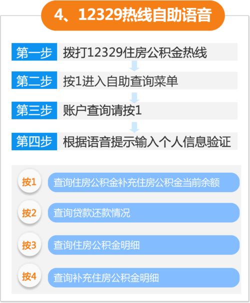 福州住房公积金取现指南