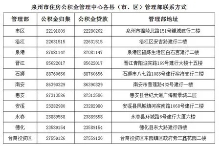 化州公积金取现电话——解决您的紧急需求