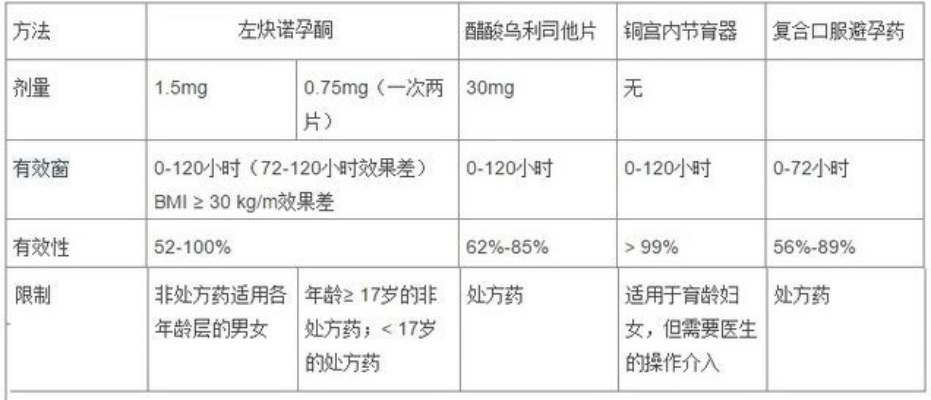 拼多多先用后付的套现方法及其安全性探讨