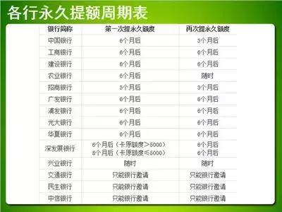 合利宝POS押金，了解详情，合理使用，确保资金安全