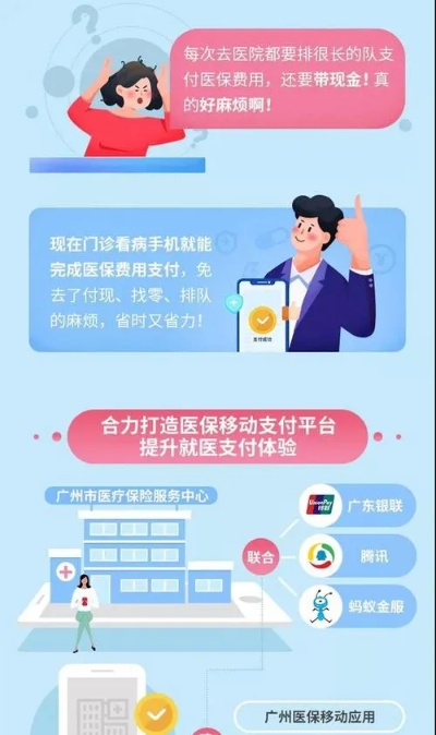 广发医保能否取现？