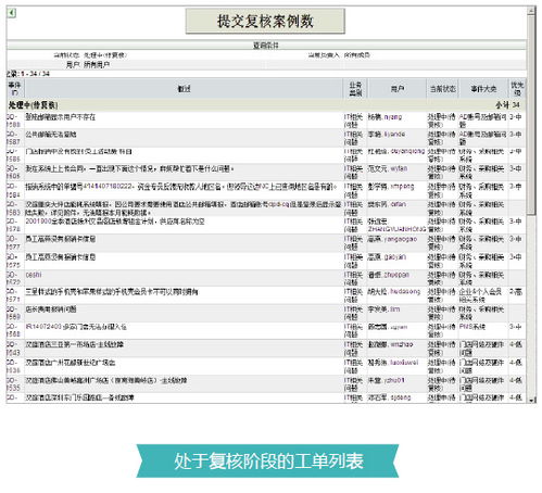 酒店记录查询与管理，分贝通助力酒店业的智能化转型