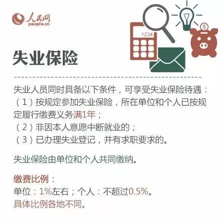 医保余额如何取现，一篇文章带你了解详细操作步骤和注意事项