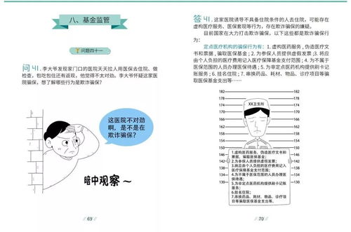 怀化市医保取现政策详解及相关问题解答