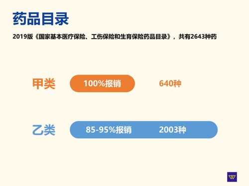 广州医保报销取现，方便快捷的医疗保障服务