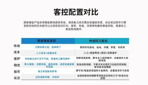 查酒店记录特殊网址，隐私保护下的便捷查询