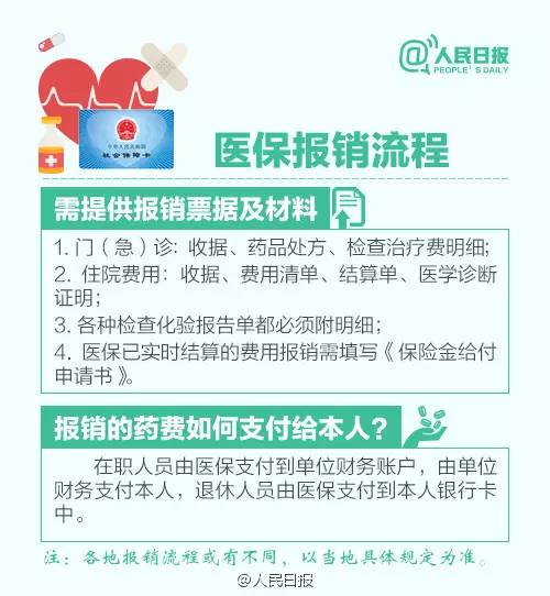 浙江医保可以取现？解读医保政策，看看你能拿多少