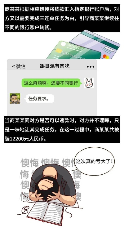 微信分付套出来商铺，违法犯罪行为