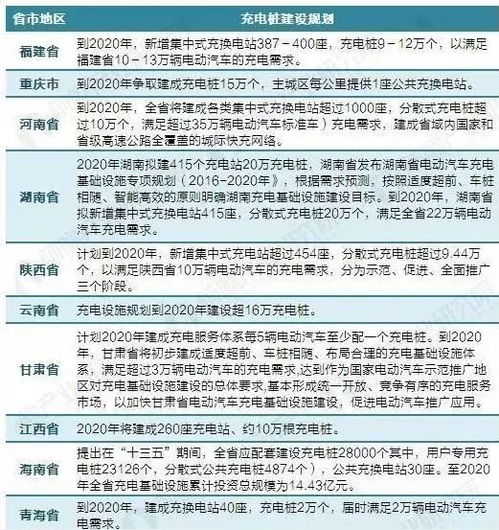 潜江公积金取现政策全面解读，额度、流程、条件一应俱全