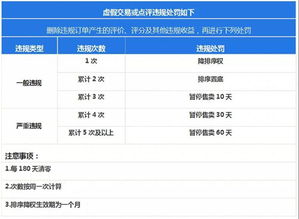 揭秘，如何查询个人在酒店的住宿记录？