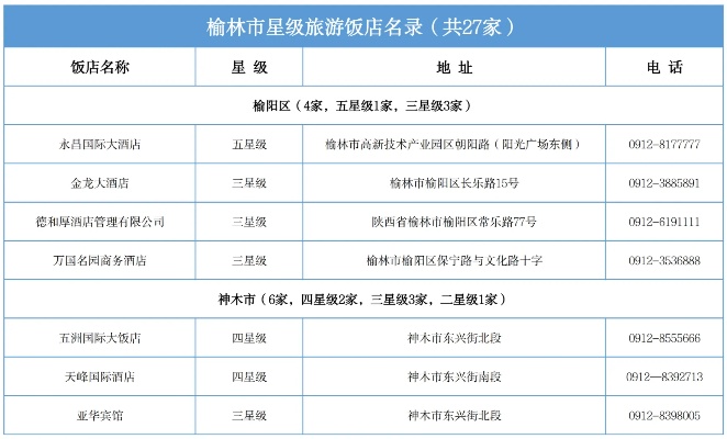 榆林市查酒店记录怎么查