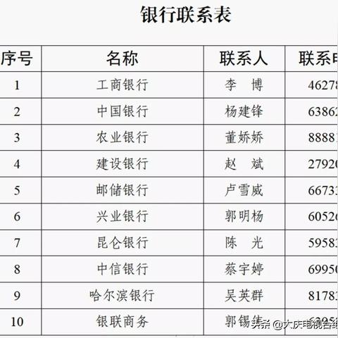 个体工商户申请POS机的全面指南