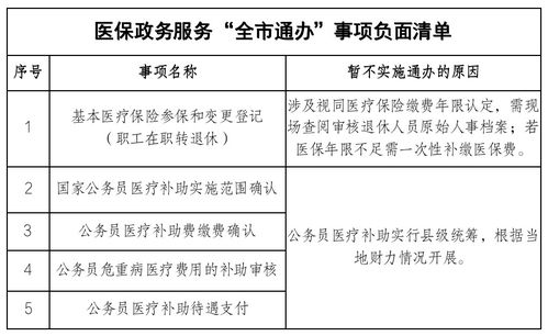 北京医保让取现，便民服务再升级