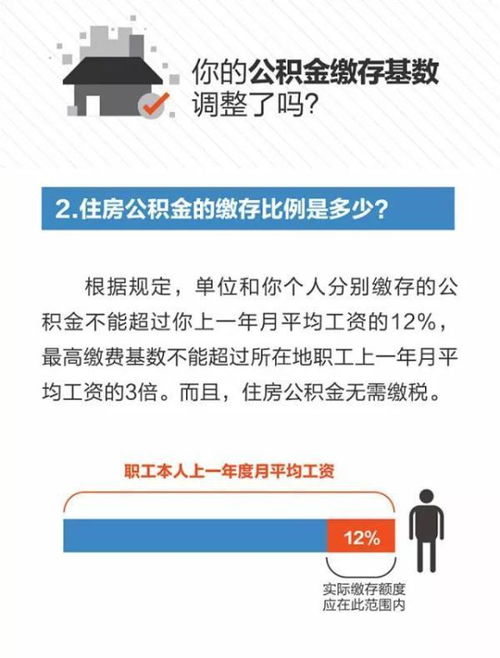 德阳住房公积金取现攻略，如何快速、便捷地取出你的公积金？