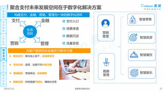 全面解析合利宝POS:一款高效便捷的智能支付解决方案