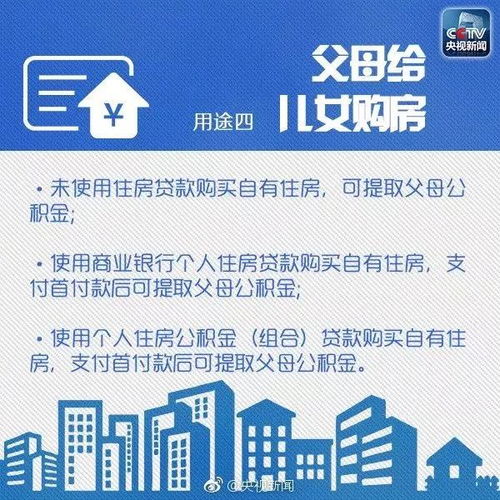 公积金取现办理详解，了解政策、条件及流程，让你轻松提取公积金！