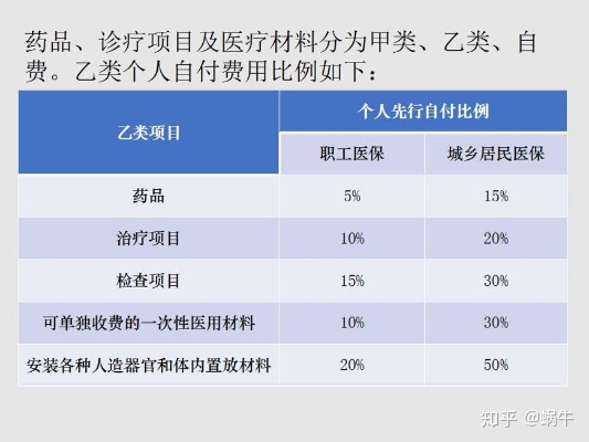 广州医保取现论坛，探讨医保政策与个人财务规划的关联