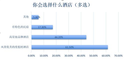 广州酒店入住记录查询指南，如何合法、安全地查看个人住宿信息