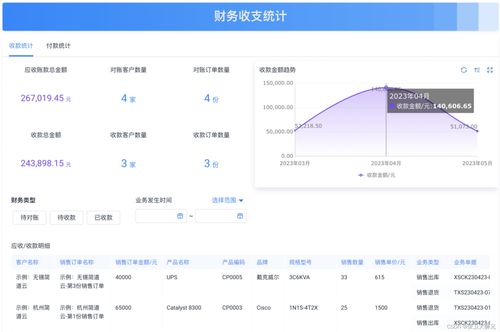 新开酒店如何查询订单记录，提高客户满意度的关键步骤