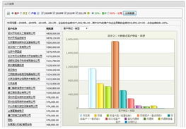 新开酒店如何查询订单记录，提高客户满意度的关键步骤